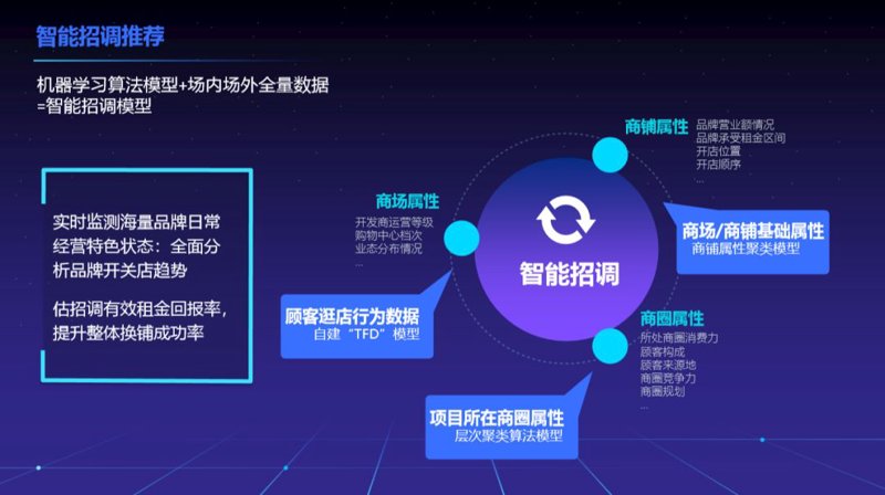 2023年电商行业研究报告：机遇与挑战并存