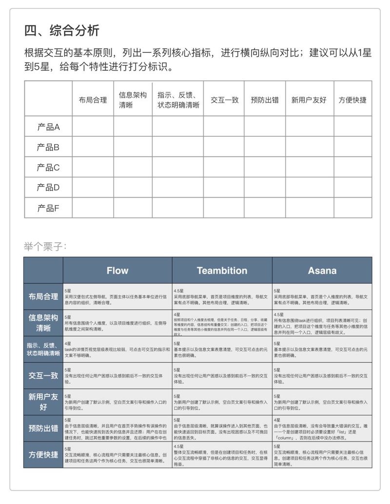 行业研究报告：洞察市场风云变化
