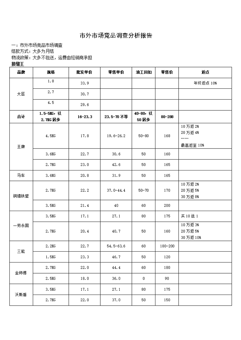 信息时代的信息咨询新趋势——以上海为例