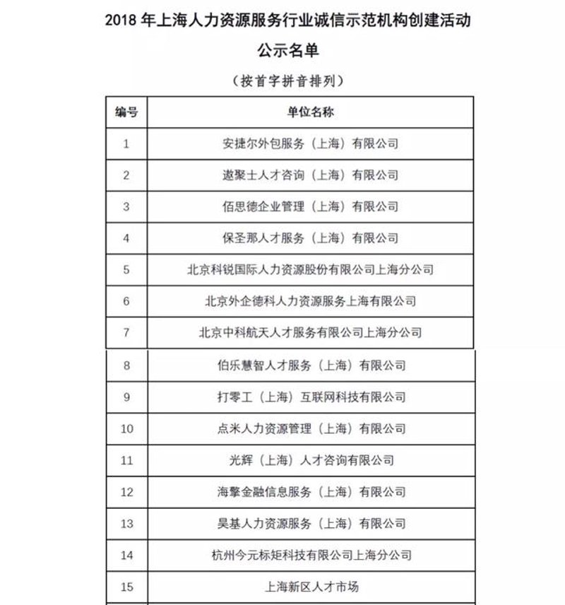 战略之光：如何在竞争中脱颖而出